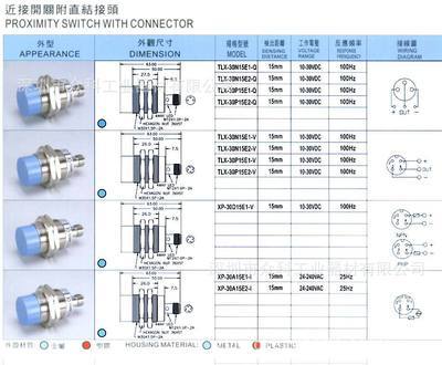 KFPS臺(tái)灣開(kāi)放接近開(kāi)關(guān) TLX-12N04E1型號(hào)深度解析與采購(gòu)指南
